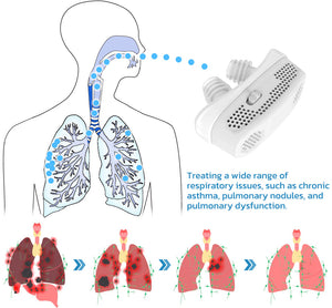 GFOUKâ„¢ EasyBreath Lung Cleaning Device