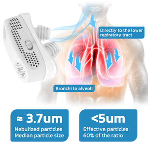 GFOUKâ„¢ EasyBreath Lung Cleaning Device