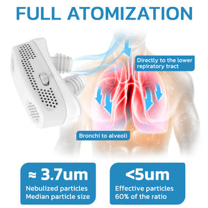 GFOUKâ„¢ EasyBreath Lung Cleaning Device