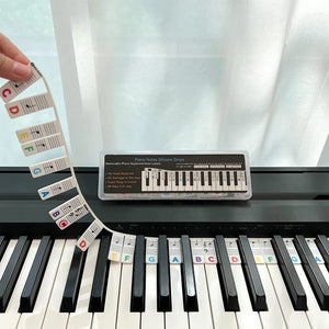 KeyProLearner Piano Guide