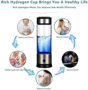Mytrenster Hydronize™ Portable Hydrogen Water Bottle
